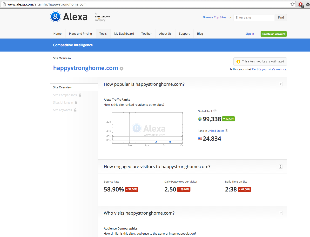 alexa-stats-intro